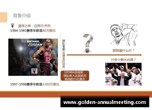 NBA球员薪资结构及其影响因素分析